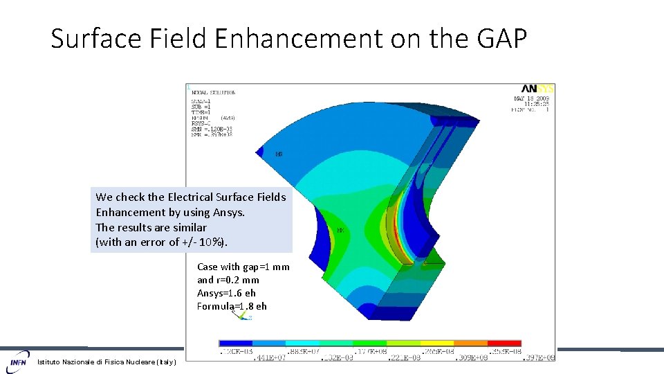 Surface Field Enhancement on the GAP We check the Electrical Surface Fields Enhancement by