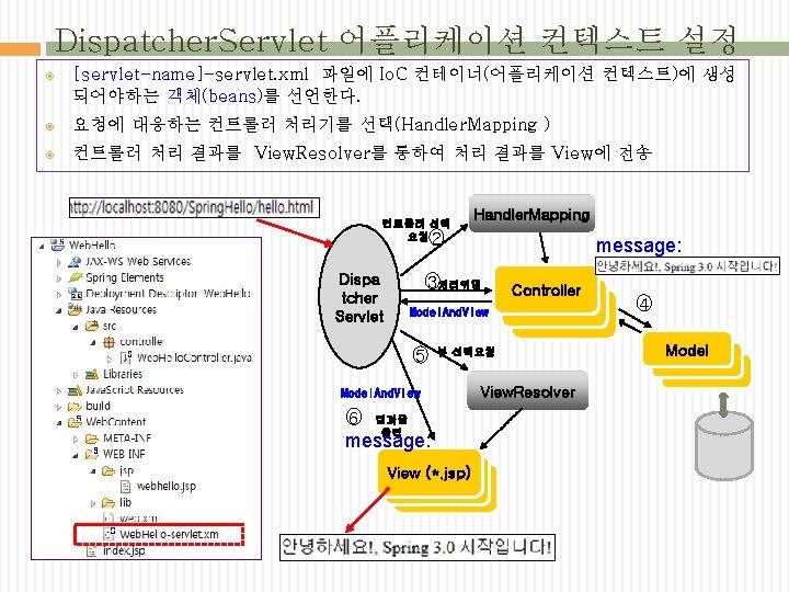Dispatcher. Servlet 어플리케이션 컨텍스트 설정 [servlet-name]-servlet. xml 파일에 Io. C 컨테이너(어플리케이션 컨텍스트)에 생성 되어야하는