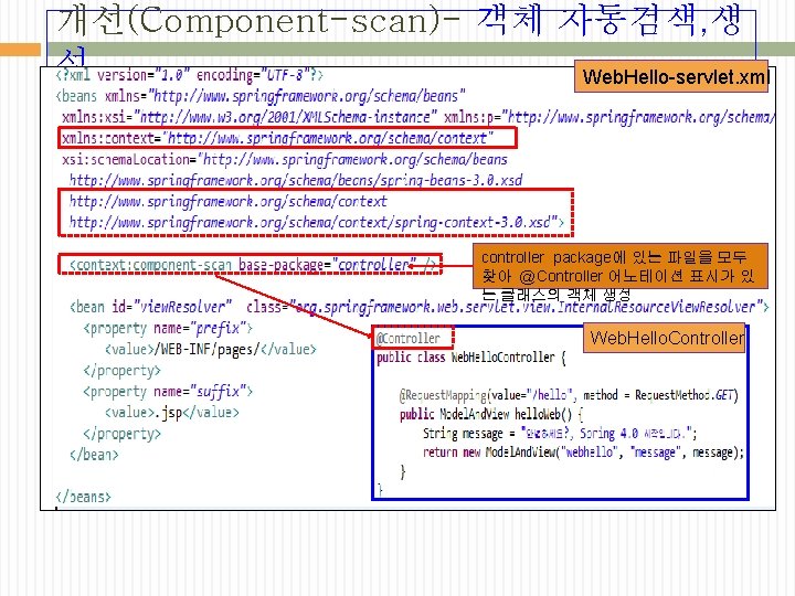 개선(Component-scan)- 객체 자동검색, 생 성 Web. Hello-servlet. xml controller package에 있는 파일을 모두 찾아