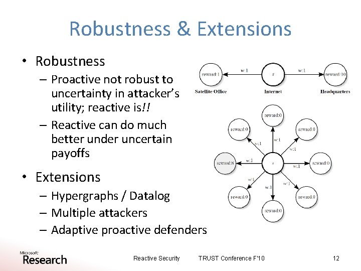 Robustness & Extensions • Robustness – Proactive not robust to uncertainty in attacker’s utility;