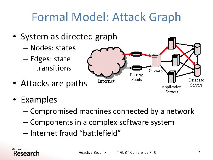 Formal Model: Attack Graph • System as directed graph – Nodes: states – Edges: