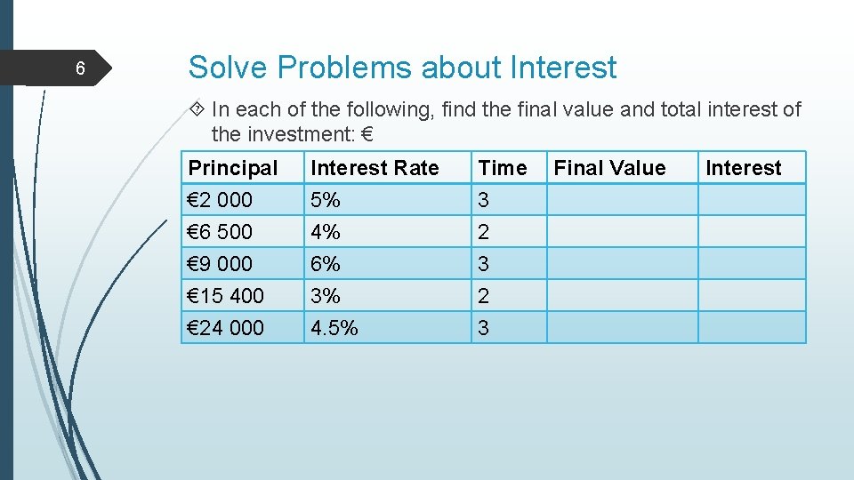 6 Solve Problems about Interest In each of the following, find the final value