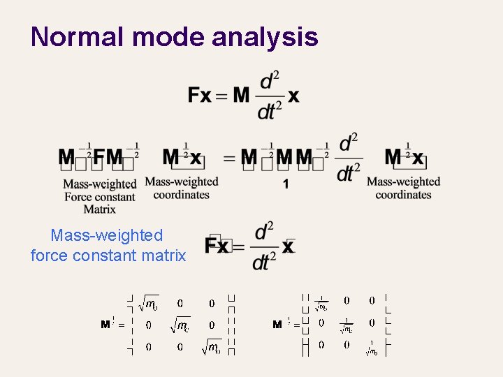 Normal mode analysis Mass-weighted force constant matrix 