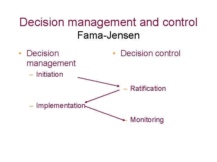 Decision management and control Fama-Jensen • Decision management • Decision control – Initiation –