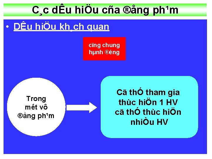 C¸c dÊu hiÖu cña ®ång ph¹m • DÊu hiÖu kh¸ch quan cïng chung hµnh