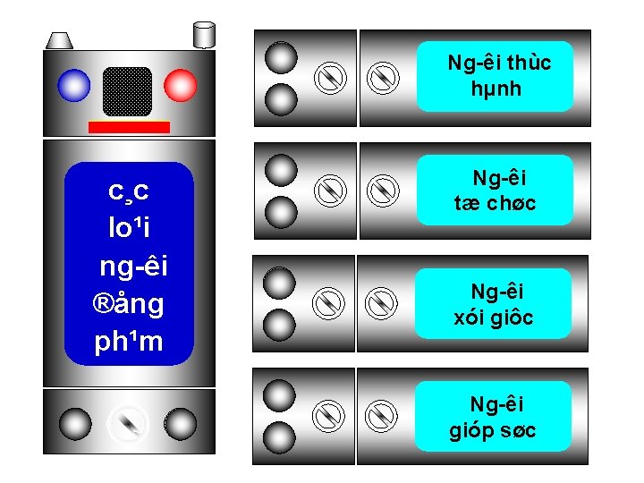 Ng êi thùc hµnh c¸c lo¹i ng êi ®ång ph¹m Ng êi tæ chøc