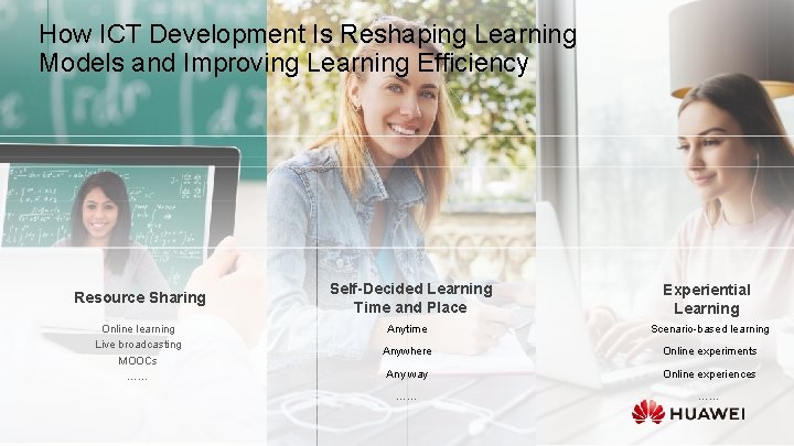 How ICT Development Is Reshaping Learning Models and Improving Learning Efficiency Resource Sharing Online