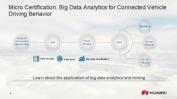 Micro Certification: Big Data Analytics for Connected Vehicle Driving Behavior Speeding Original connected vehicle