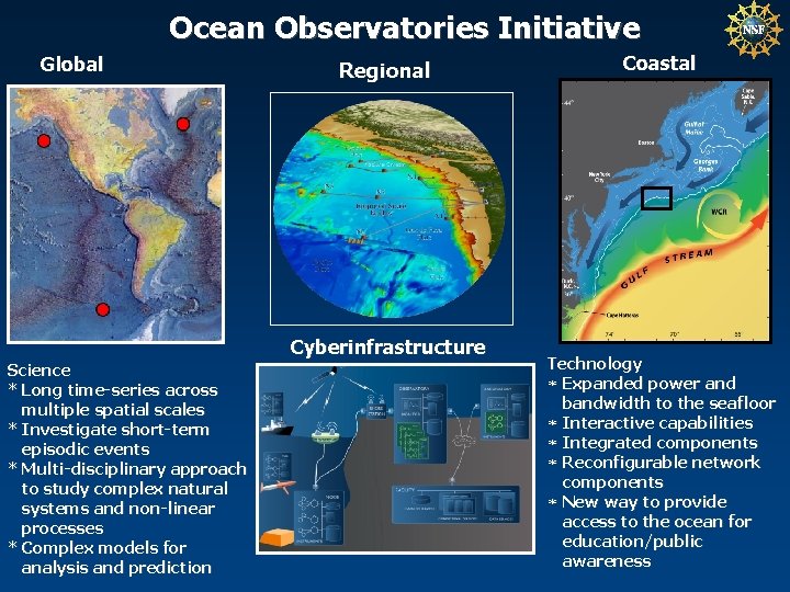 Ocean Observatories Initiative Global Regional Cyberinfrastructure Science * Long time-series across multiple spatial scales