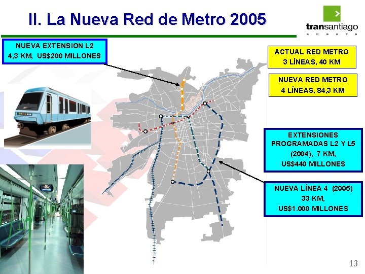 II. La Nueva Red de Metro 2005 NUEVA EXTENSION L 2 4, 3 KM,