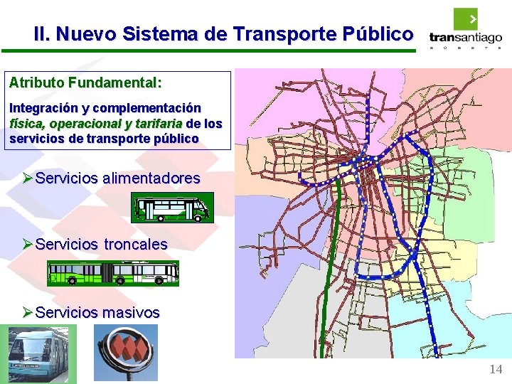 II. Nuevo Sistema de Transporte Público Atributo Fundamental: Integración y complementación física, operacional y