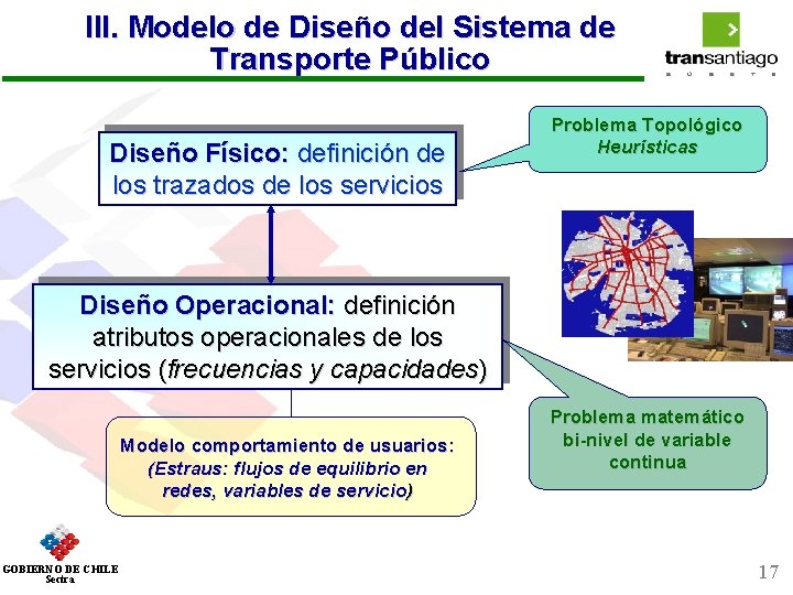 III. Modelo de Diseño del Sistema de Transporte Público Diseño Físico: definición de los