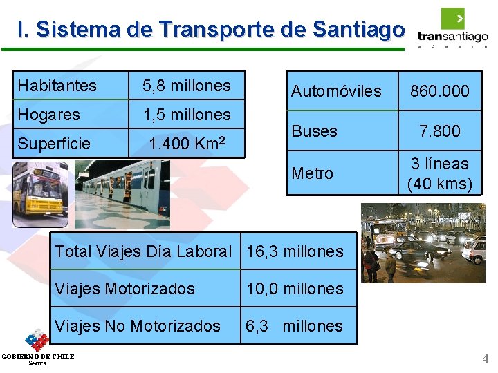 I. Sistema de Transporte de Santiago Habitantes 5, 8 millones Hogares 1, 5 millones