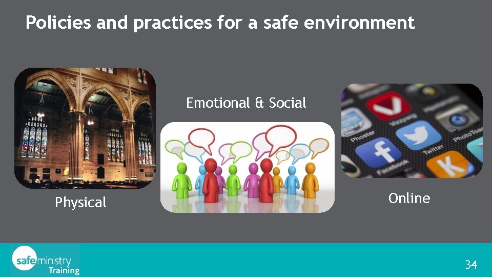 Policies and practices for a safe environment Emotional & Social Physical Online 34 