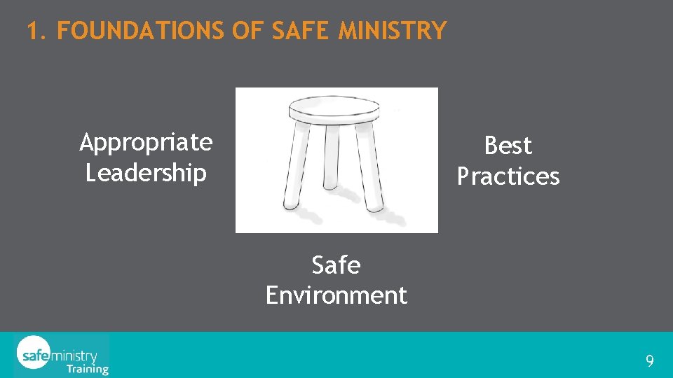 1. FOUNDATIONS OF SAFE MINISTRY Appropriate Leadership Best Practices Safe Environment 9 