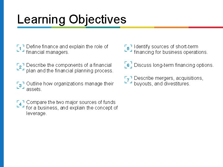 Learning Objectives 1 Define finance and explain the role of financial managers. 2 Describe