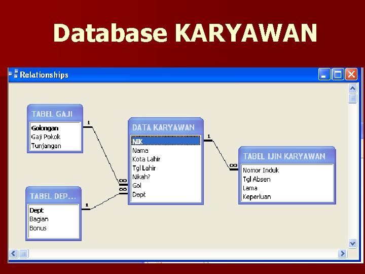 Database KARYAWAN 