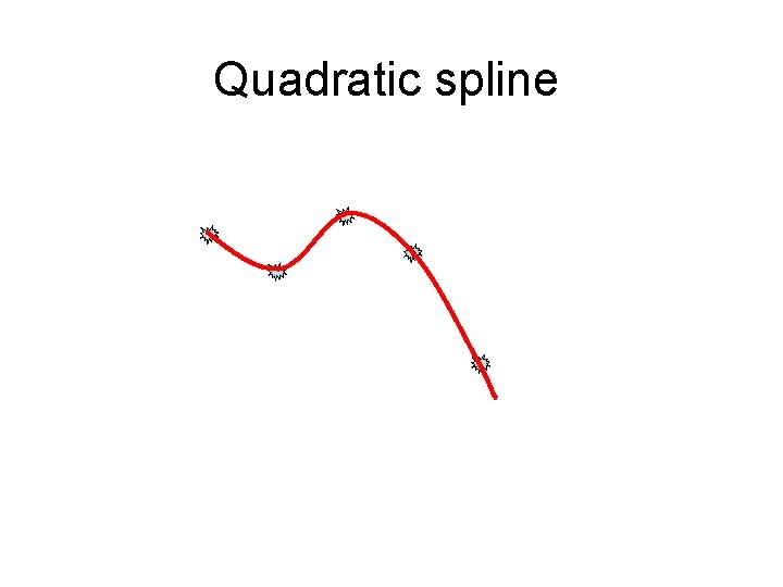 Quadratic spline 