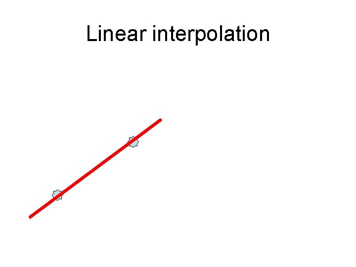 Linear interpolation 