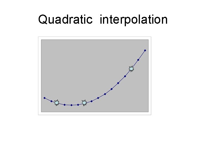 Quadratic interpolation 