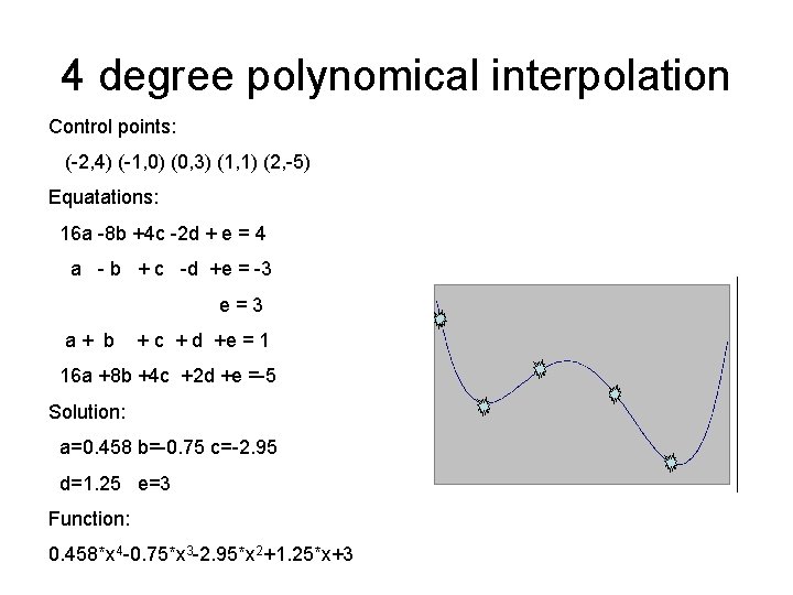 4 degree polynomical interpolation Control points: (-2, 4) (-1, 0) (0, 3) (1, 1)