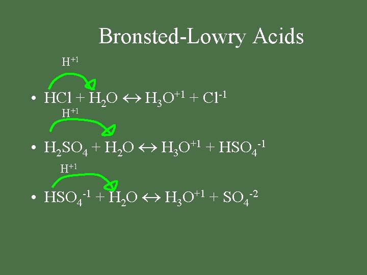 Bronsted-Lowry Acids H+1 • HCl + H 2 O H 3 O+1 + Cl-1