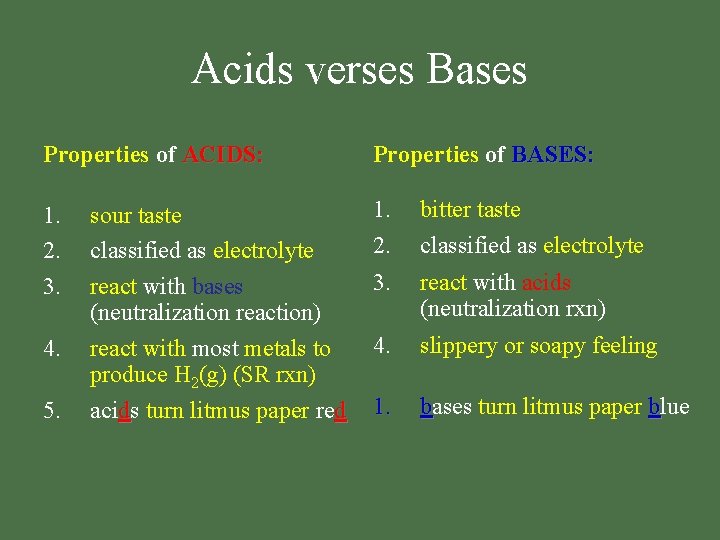 Acids verses Bases Properties of ACIDS: Properties of BASES: 1. 2. 3. 1. bitter