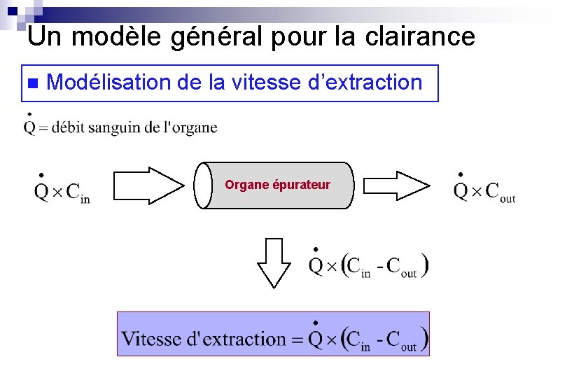 Un modèle général pour la clairance n Modélisation de la vitesse d’extraction Organe épurateur