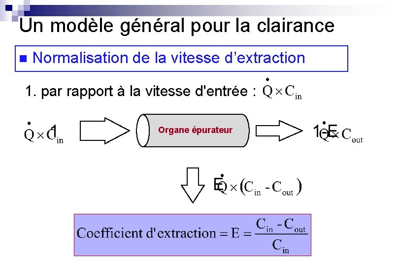 Un modèle général pour la clairance n Normalisation de la vitesse d’extraction 1. par