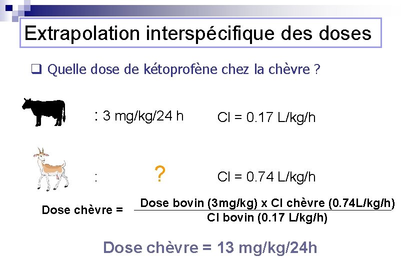 Extrapolation interspécifique des doses q Quelle dose de kétoprofène chez la chèvre ? :