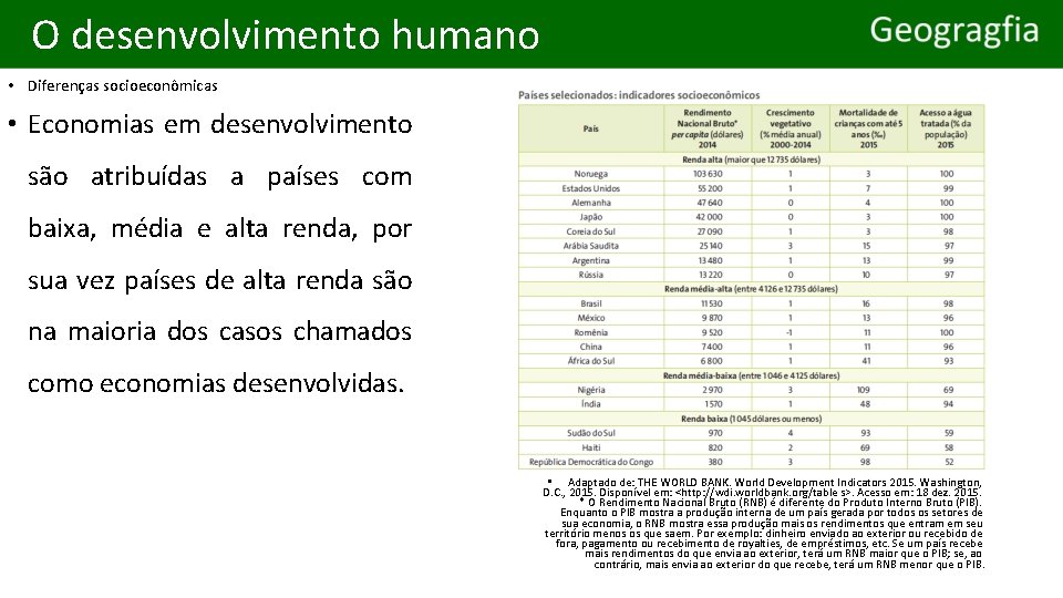 O desenvolvimento humano • Diferenças socioeconômicas • Economias em desenvolvimento são atribuídas a países