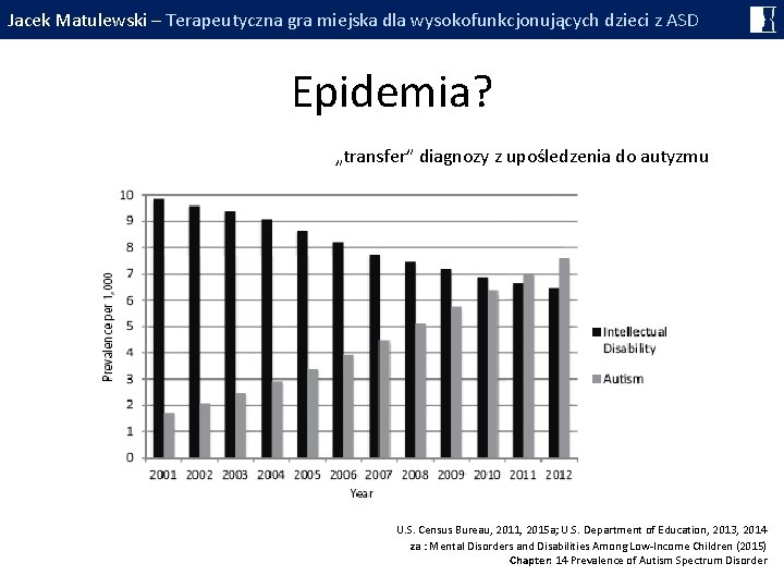 Jacek Matulewski – Terapeutyczna gra miejska dla wysokofunkcjonujących dzieci z ASD Epidemia? „transfer” diagnozy