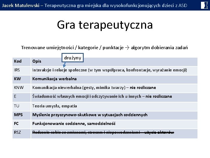 Jacek Matulewski – Terapeutyczna gra miejska dla wysokofunkcjonujących dzieci z ASD Gra terapeutyczna Trenowane