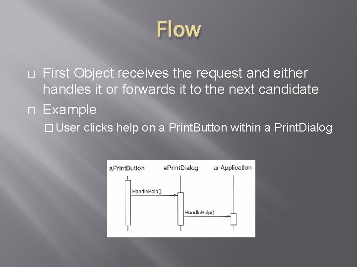 Flow � � First Object receives the request and either handles it or forwards