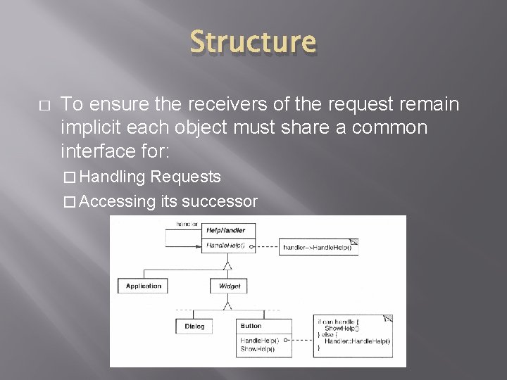 Structure � To ensure the receivers of the request remain implicit each object must