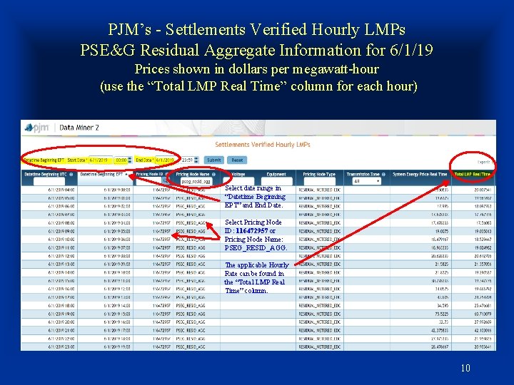 PJM’s - Settlements Verified Hourly LMPs PSE&G Residual Aggregate Information for 6/1/19 Prices shown