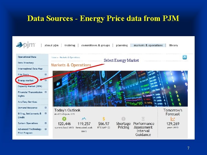 Data Sources - Energy Price data from PJM Select Energy Market 7 