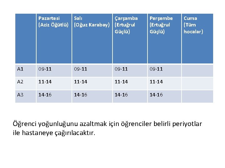 Pazartesi Salı Çarşamba (Aziz Öğütlü) (Oğuz Karabay) (Ertuğrul Güçlü) Perşembe (Ertuğrul Güçlü) A 1