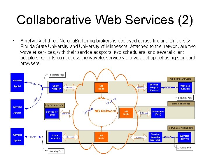 Collaborative Web Services (2) • A network of three Narada. Brokering brokers is deployed