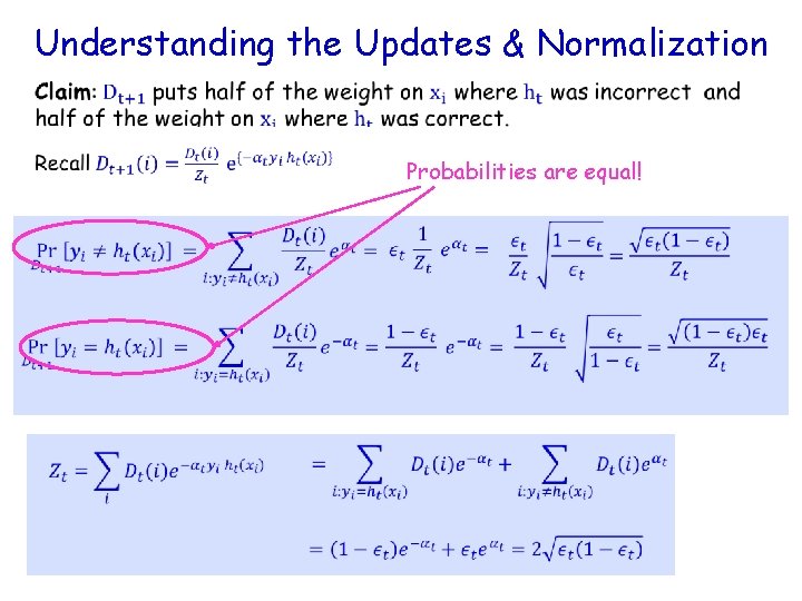 Understanding the Updates & Normalization Probabilities are equal! 