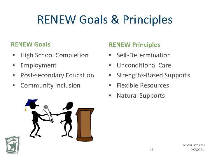 RENEW Goals & Principles RENEW Goals • • High School Completion Employment Post-secondary Education