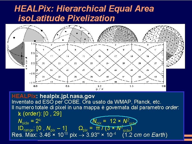 HEALPix: Hierarchical Equal Area iso. Latitude Pixelization HEALPix: healpix. jpl. nasa. gov Inventato ad