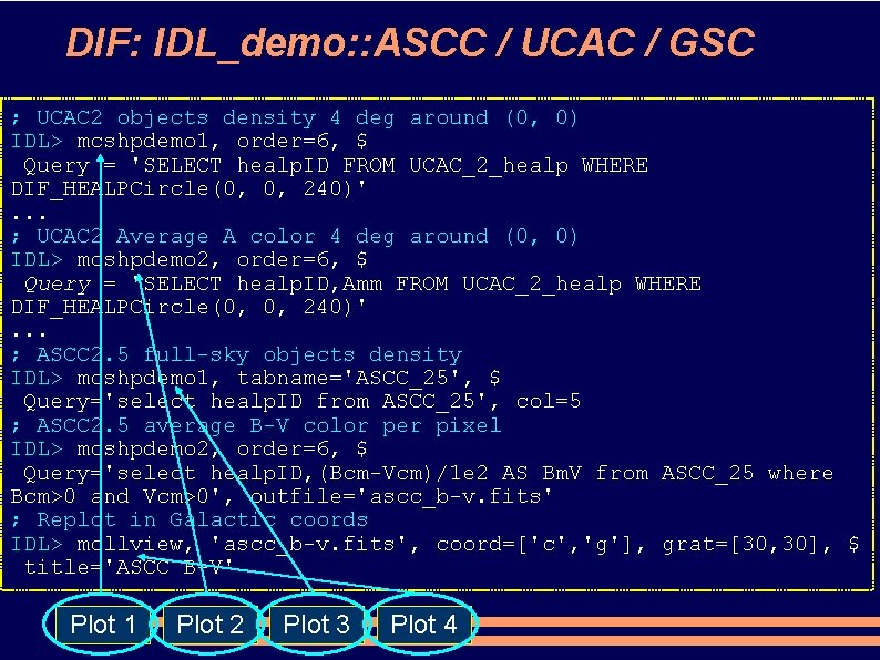 DIF: IDL_demo: : ASCC / UCAC / GSC ; UCAC 2 objects density 4