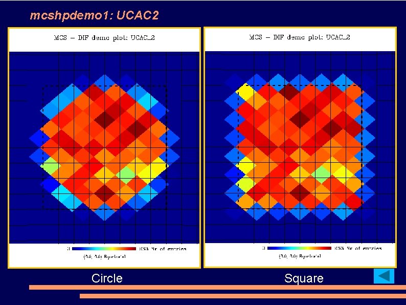 mcshpdemo 1: UCAC 2 Circle Square 