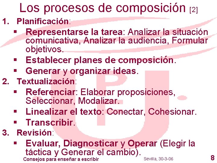 Los procesos de composición [2] 1. Planificación: § Representarse la tarea: Analizar la situación