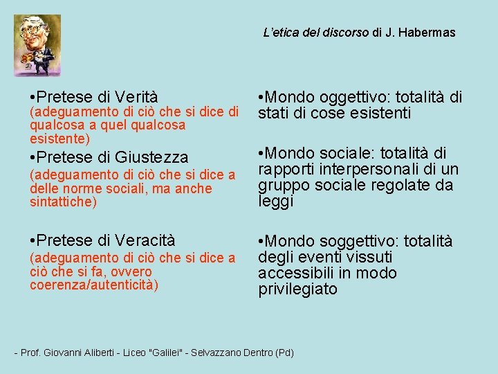 L’etica del discorso di J. Habermas • Pretese di Verità • Mondo oggettivo: totalità