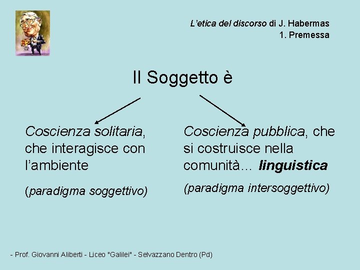 L’etica del discorso di J. Habermas 1. Premessa Il Soggetto è Coscienza solitaria, che