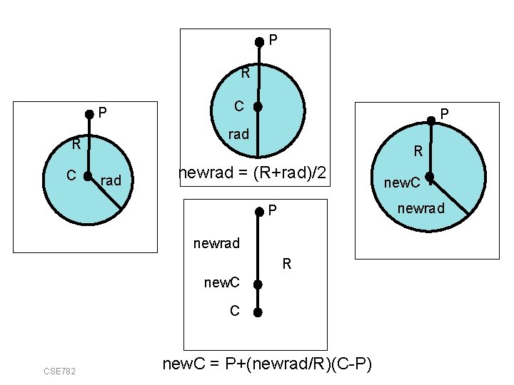 P R C P rad C P P rad R newrad = (R+rad)/2 newrad