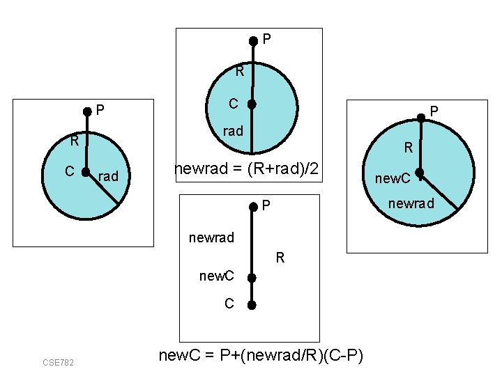 P R C P rad C P P rad R newrad = (R+rad)/2 newrad