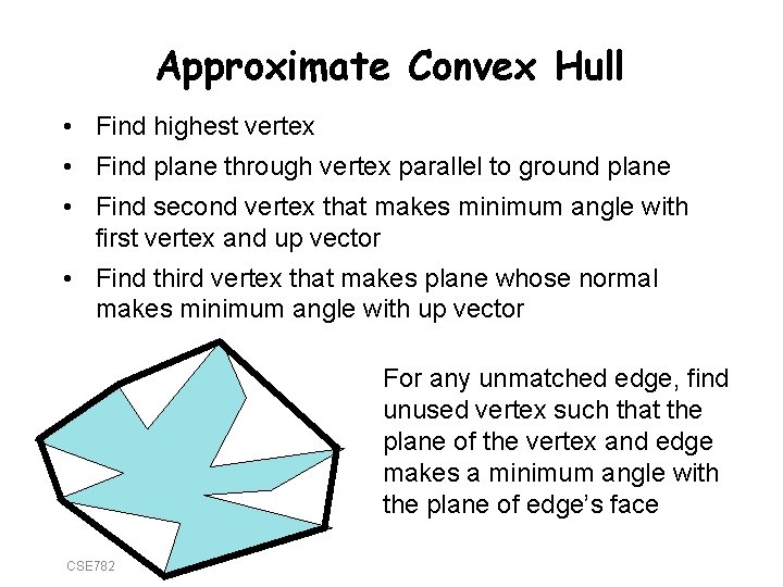 Approximate Convex Hull • Find highest vertex • Find plane through vertex parallel to